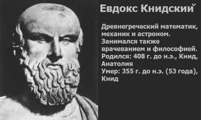 Ancient Greek mathematician Eudoxus of Cnidus