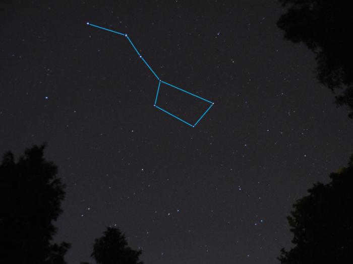 why the constellation Big Bear was named