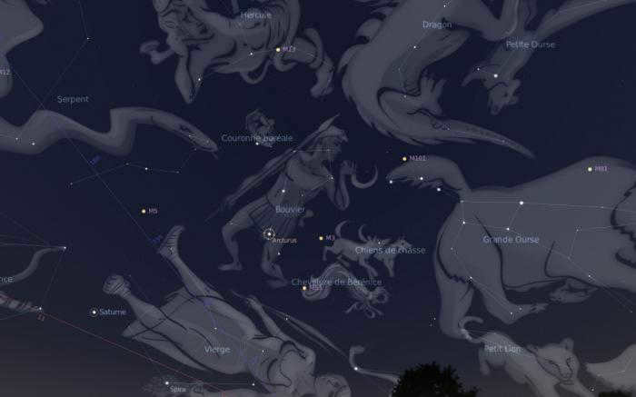 constellations are named after
