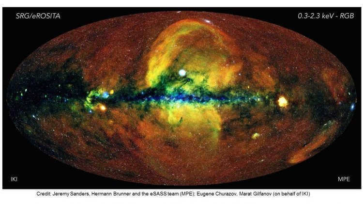 Map of the entire sky obtained with the AWG/EROSITA observatory. Photo source: IKI RAS