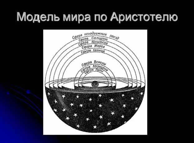 6 nebesnaya mehanika