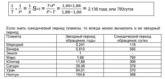 22 nebesnaya mehanika