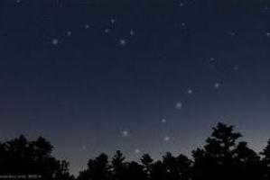 how to find polaris in the sky