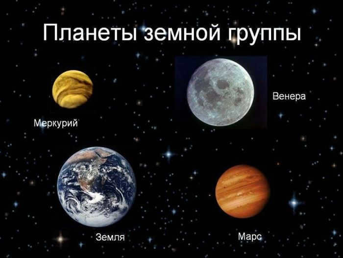 7 zemlya glazami astronoma