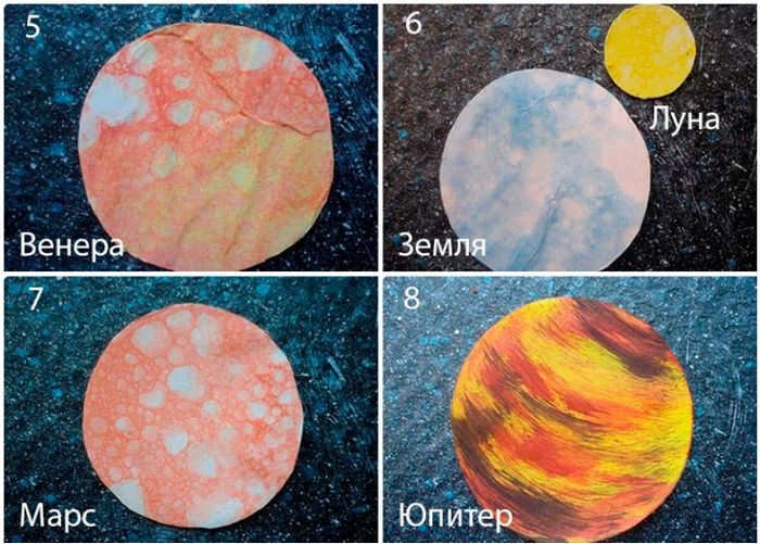 14 zemlya glazami astronoma