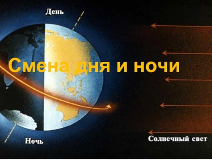 21 zemlya glazami astronoma