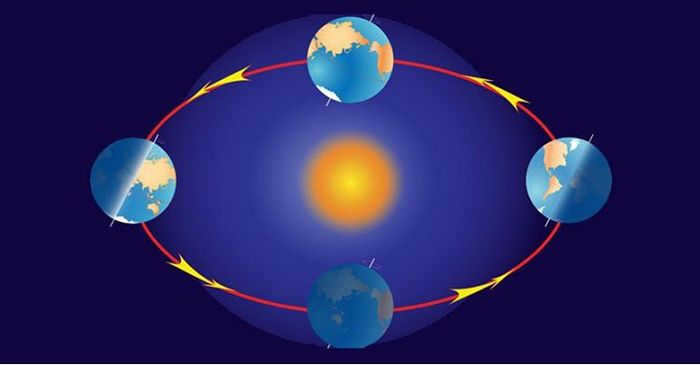 23 zemlya glazami astronoma