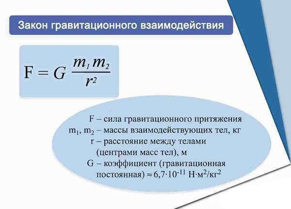 The Universal Law of Gravitation