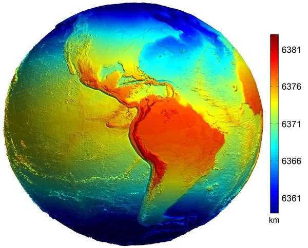 Radius of the Earth 