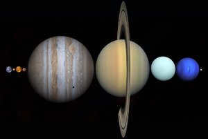 What planets exist in the solar system