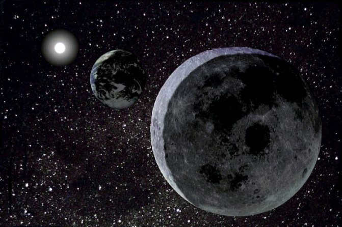 The Earth and the Moon: rotation and phases