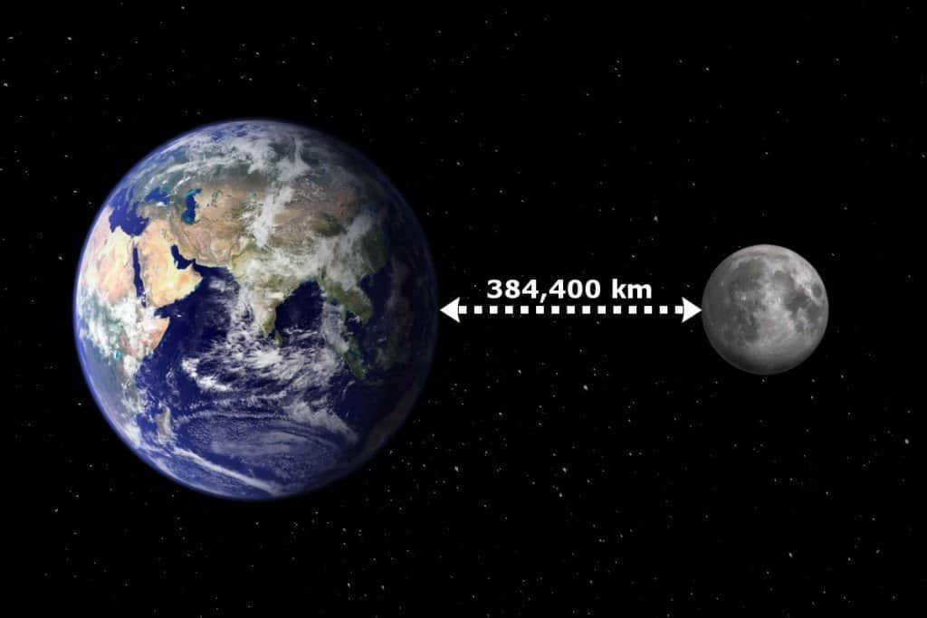 What is the distance from the Earth to the Moon? |Source:nineplanets.orgnineplanets.org