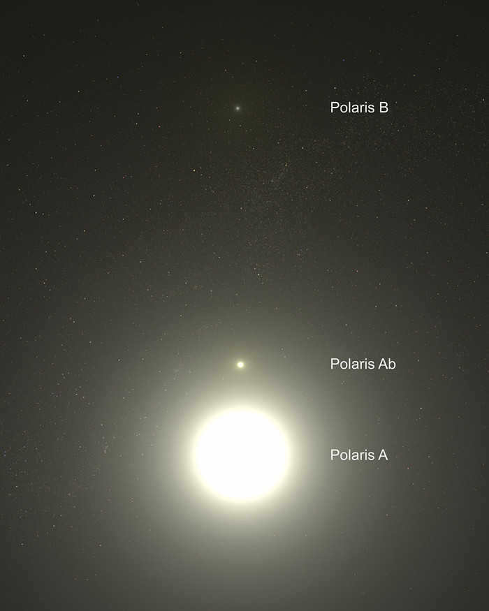 Polaris Astronomy, Space, Stars, History, Myths, Polaris, Navigation, Video, Longpost