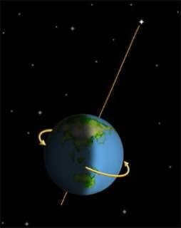 What is Polaris famous for? Astronomy, Astronomy, Starry sky, Stars, Planet Earth, Polaris, Cosmos, Longpost