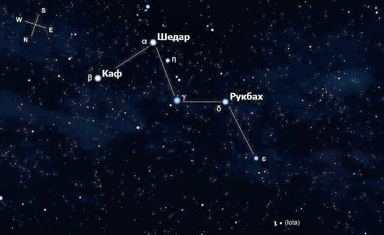 Constellation Cassiopeia (stars)