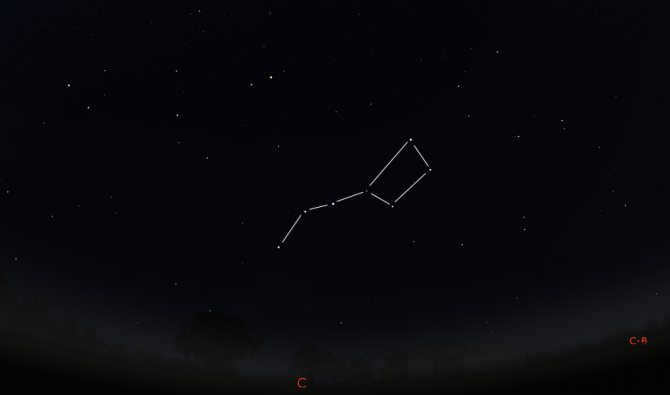 The dipper of the Big Dipper in the fall at midnight