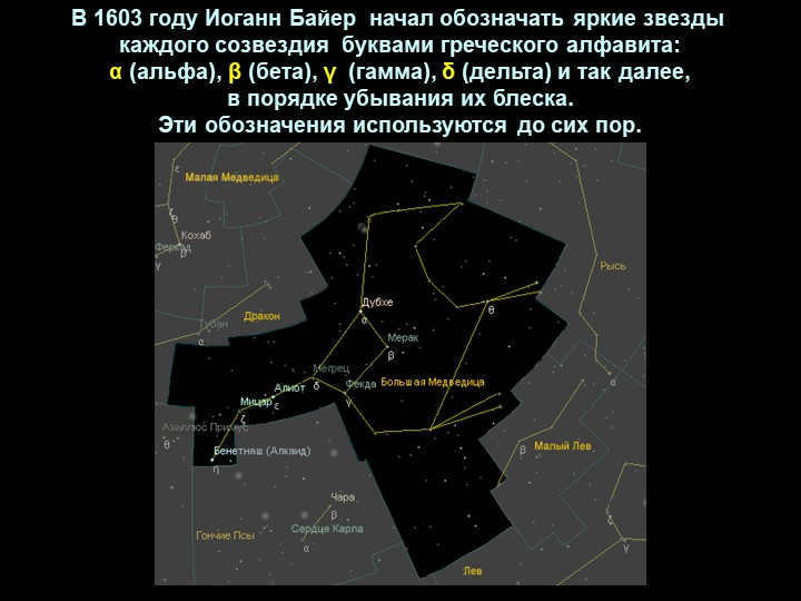 In 1603, Johann Bayer began labeling the bright stars of each constellation . 