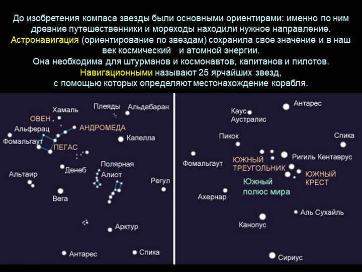 Before the invention of the compass, the stars were the main points of reference: they were the basis for ancient . 