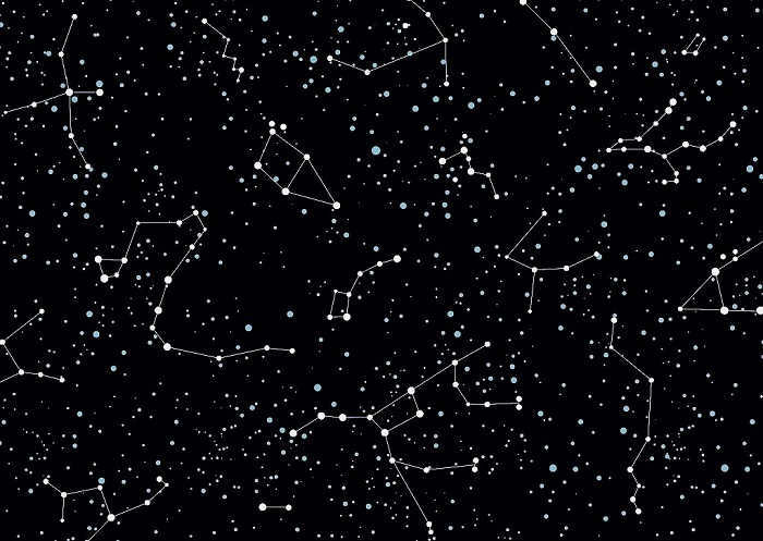 Constellations