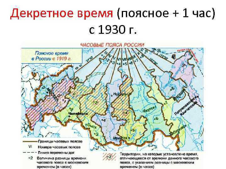 How to calculate the length of the day?