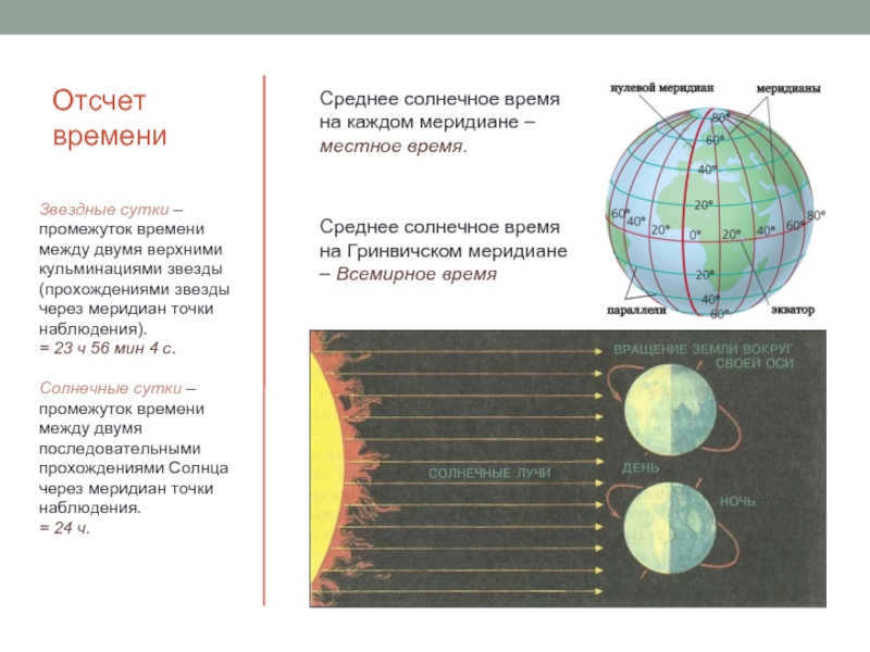 Sunrise and sunset. longitude of the day, sun at zenith, civil dawn, exact time of sunrise and sunset - world of space