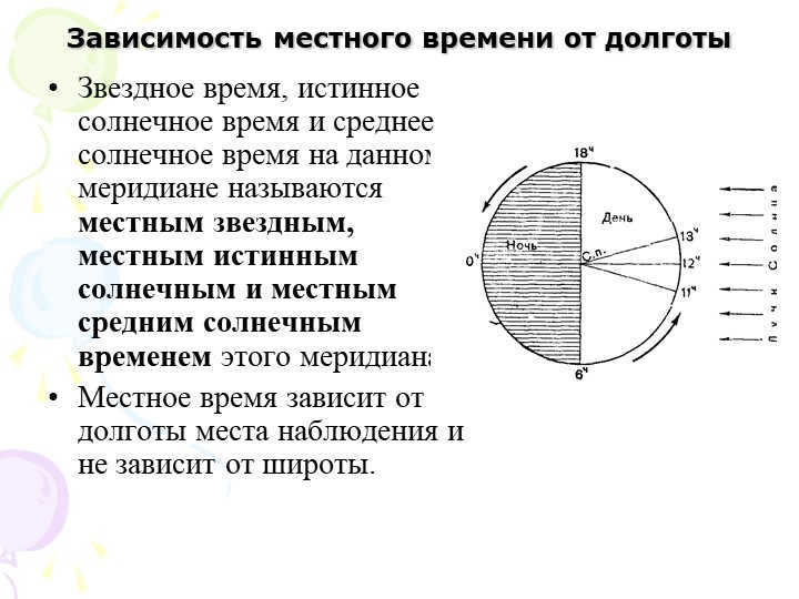 Dependence of local time on longitude Stellar time, true solar time. 