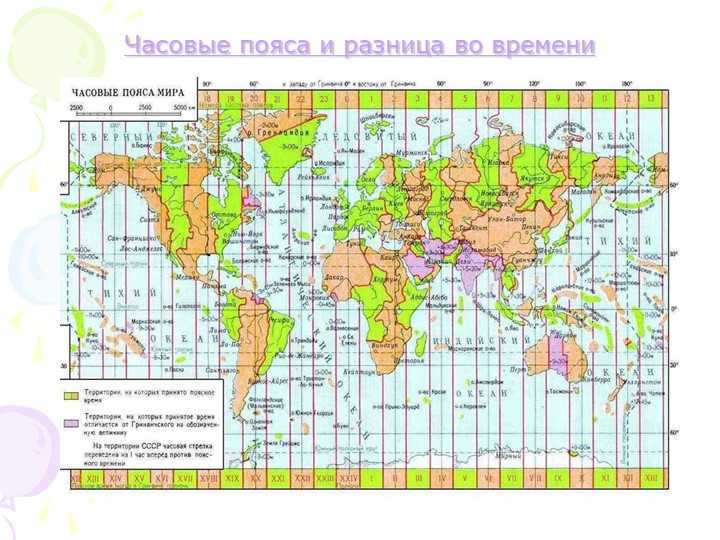 Time zones and time differences 