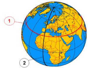 UNIVERSAL COORDINATED TIME