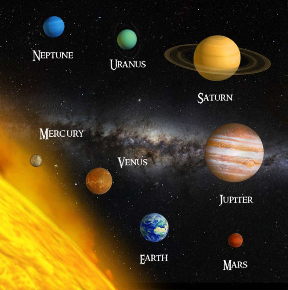 Photo for article about the largest planets