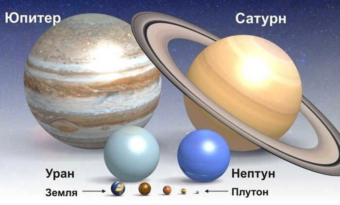Jupiter's size compared to other planets in the solar system