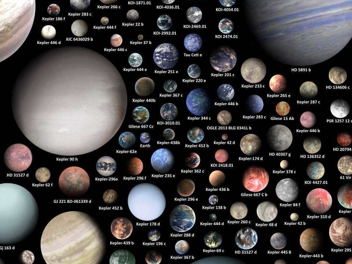 What is the solar system its composition and structure