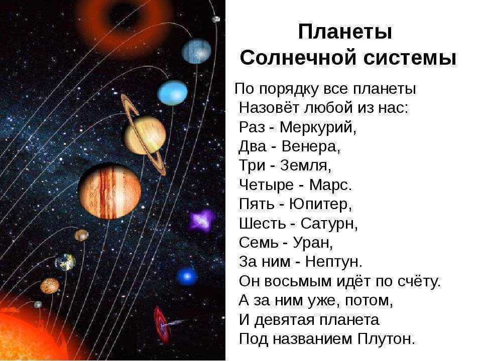 Structure of the solar system for children: how to tell about space and planets in an interesting way