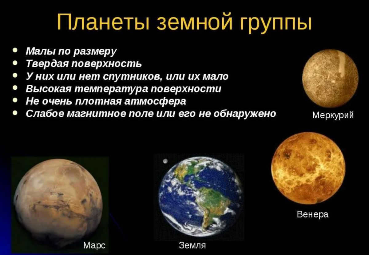 Planet Venus: features, characteristics, discovery