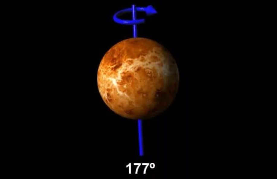 Planet Venus: features, characteristics, discovery