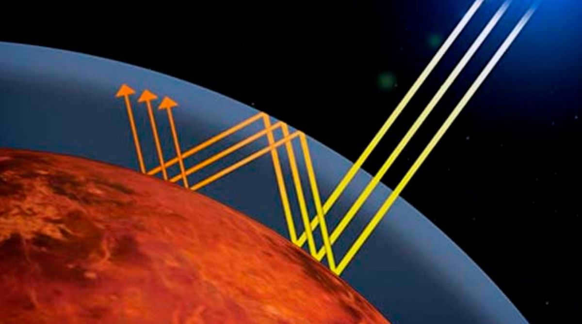 Planet Venus: features, characteristics, discovery