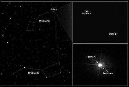 Polaris. View from HST. NASA photo
