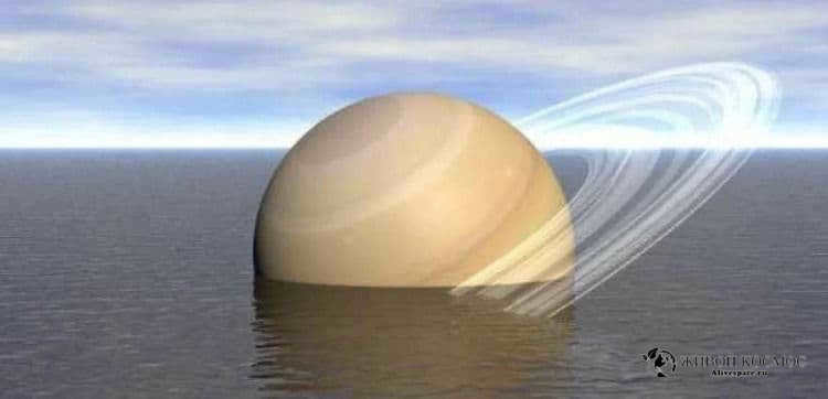 Saturn in water