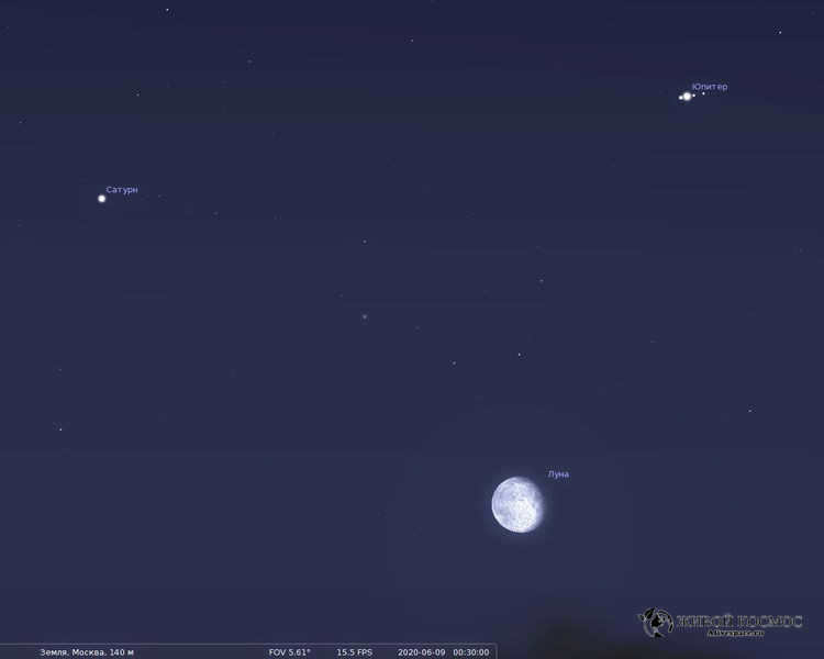 Saturn in the sky
