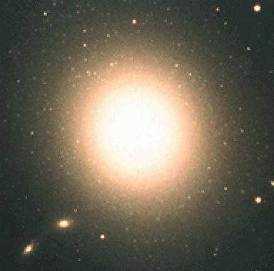 Types of galaxies in the Universe
