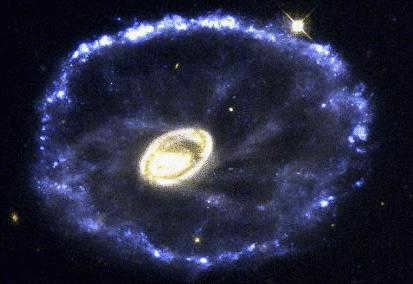 Types of galaxies in the Universe