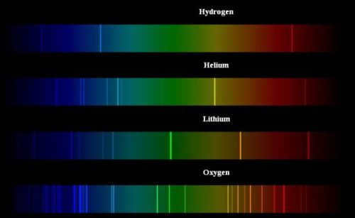  What the sun and other stars are made of