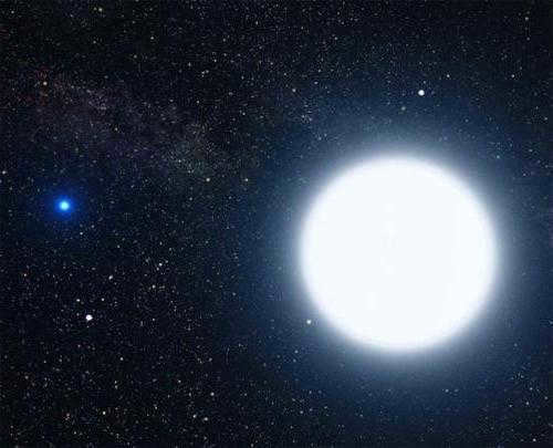each galaxy is made up of how many stars