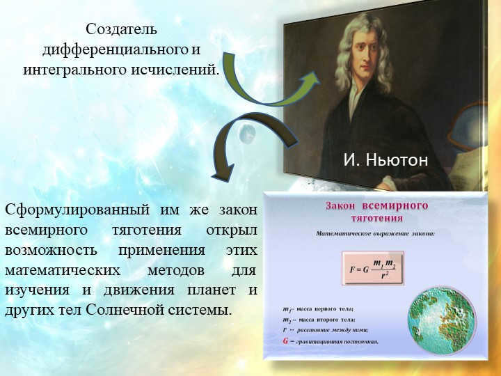 The creator of differential and integral calculus. Formulated by. 