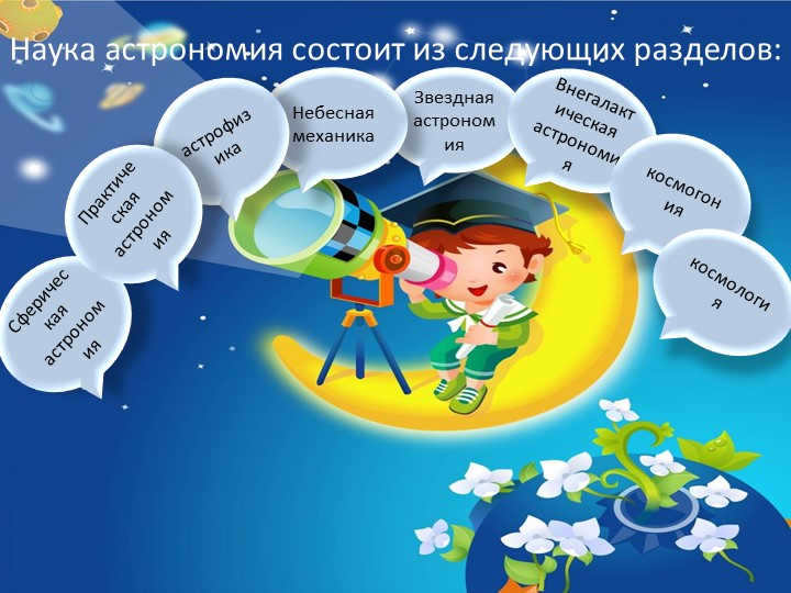 Spherical AstronomyThe science of astronomy consists of the following sections:Stellar. 