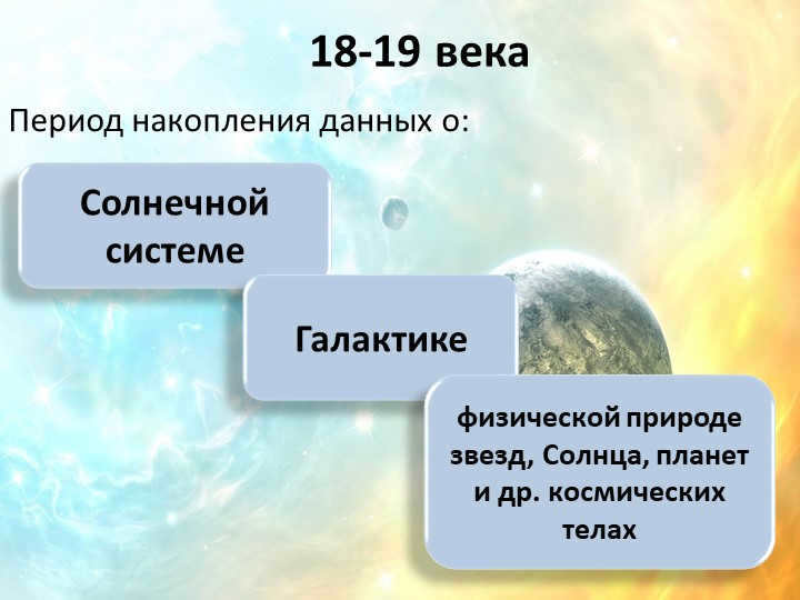 18th-19th centuriesPeriod of accumulating data about: Solar systemGalaxy physical pr. 