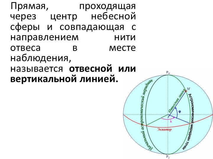 A straight line passing through the center of the celestial sphere and coinciding with the direction. 