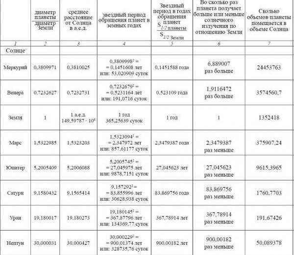 Characteristics table.