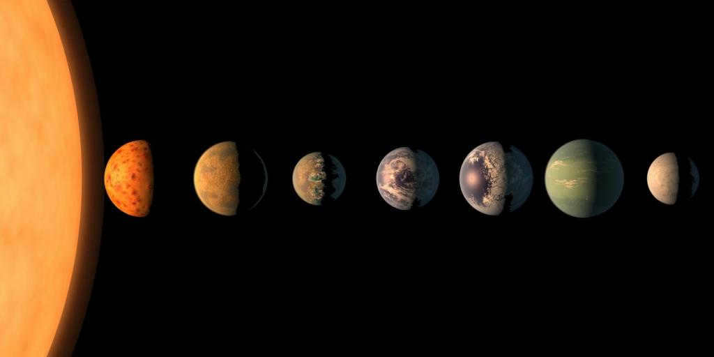 Planets of the solar system.
