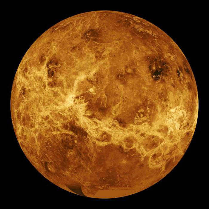 The masses and sizes of the planets of the solar system