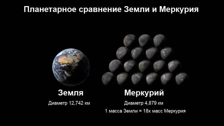 Comparison of Earth and Mercury